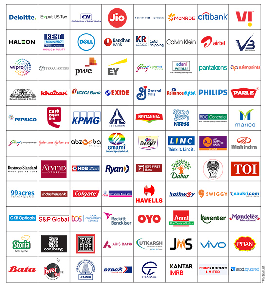 Placement MBA Students
